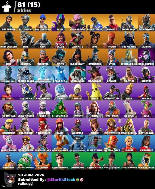 🎮 Cuenta Fortnite