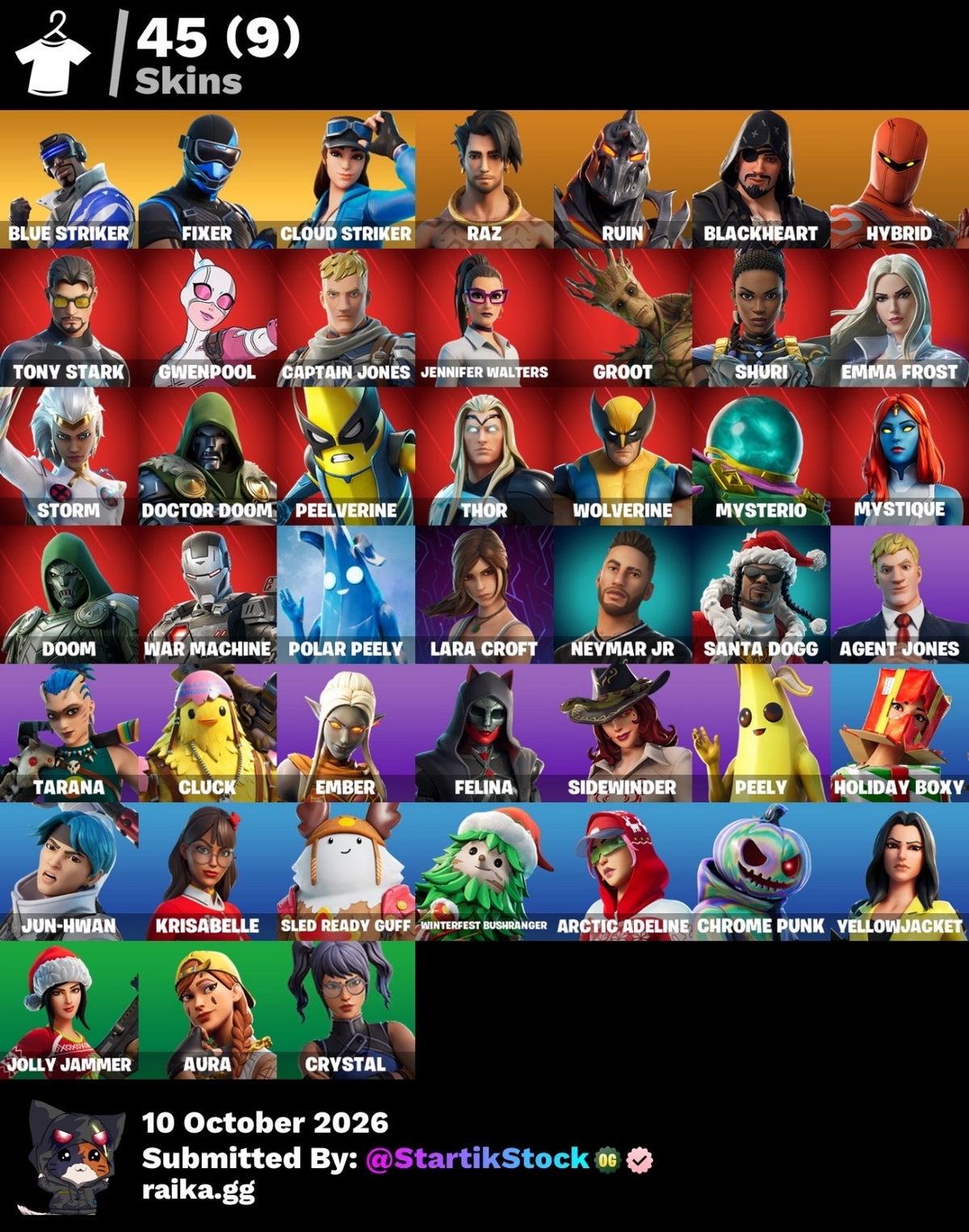 🎮 Cuenta Fortnite