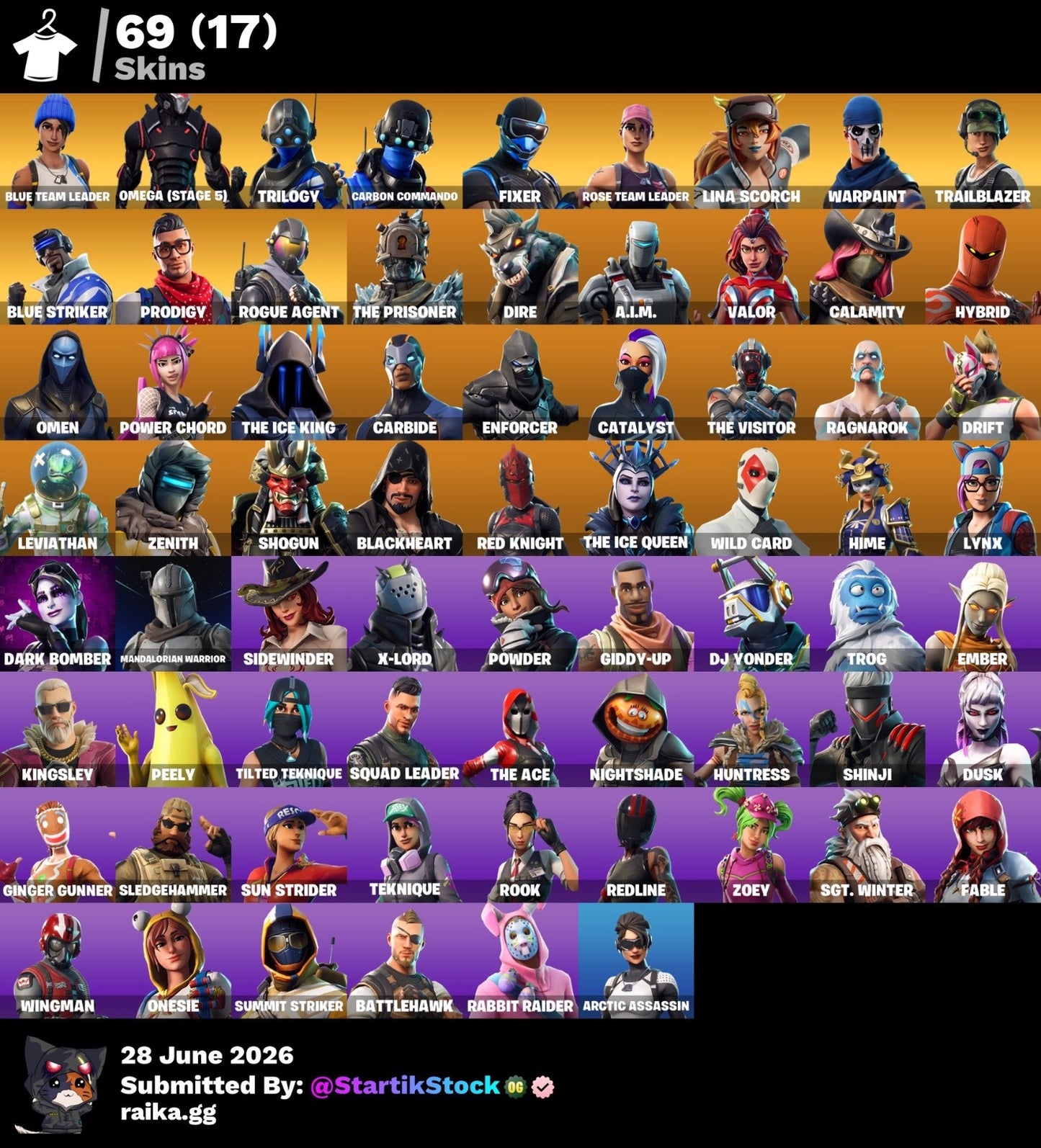 🎮 Cuenta Fortnite