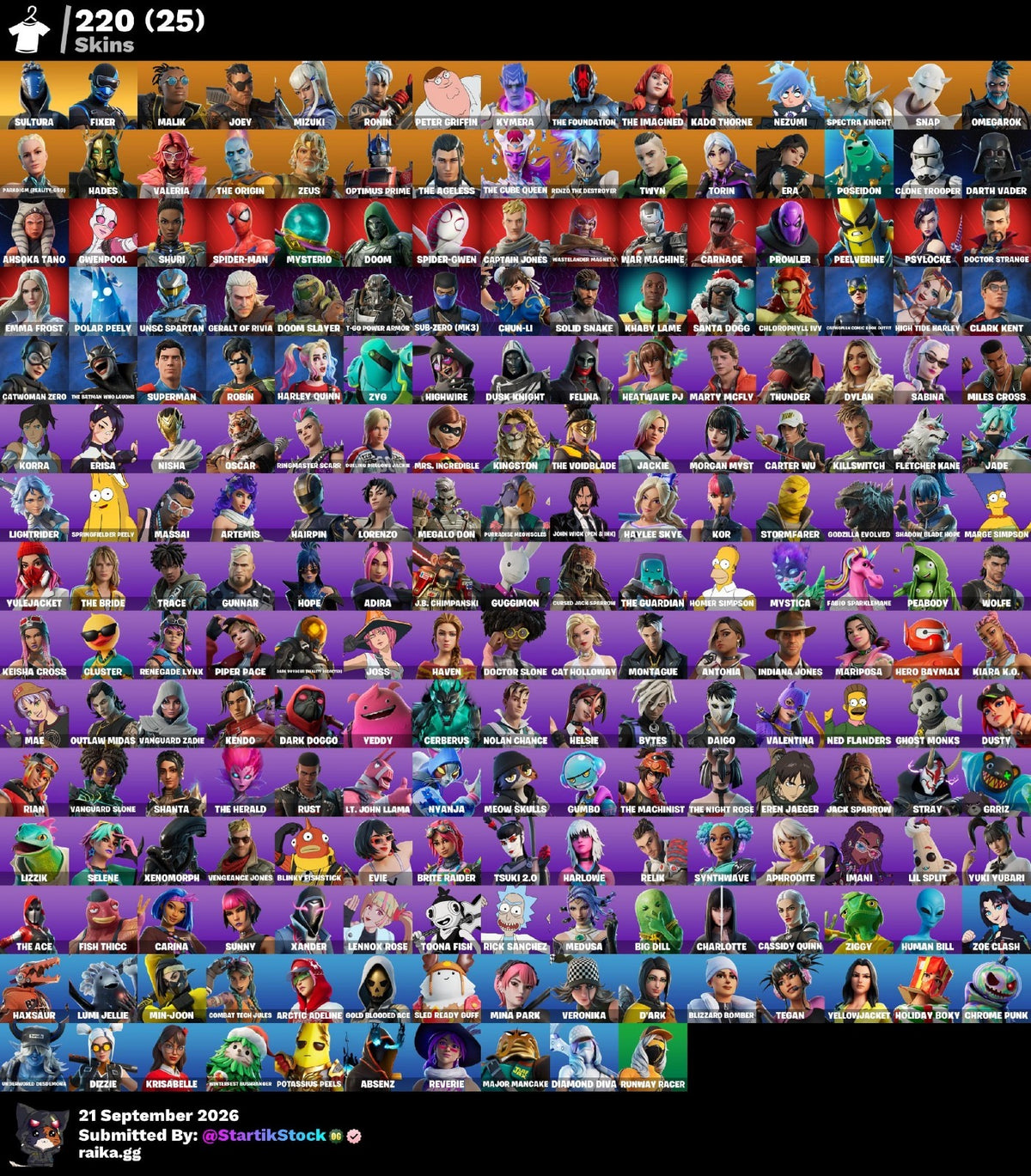 🎮 Cuenta Fortnite