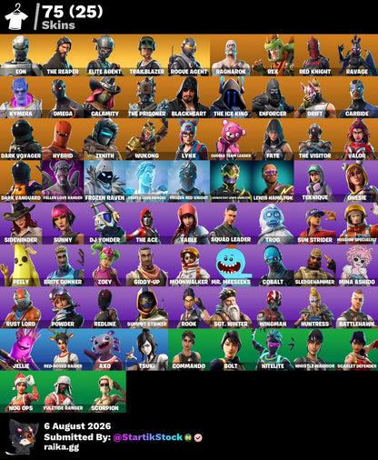 🎮 Cuenta Fortnite
