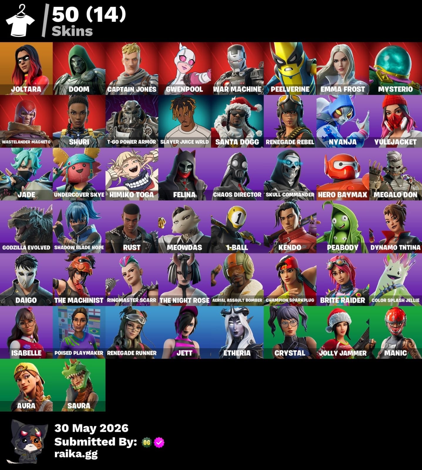 🎮 Cuenta Fortnite