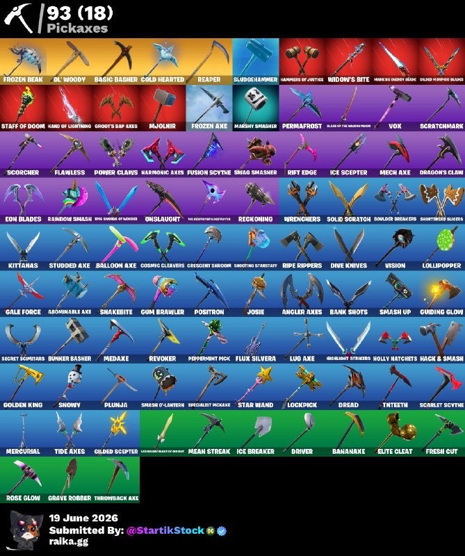 🎮 Cuenta Fortnite