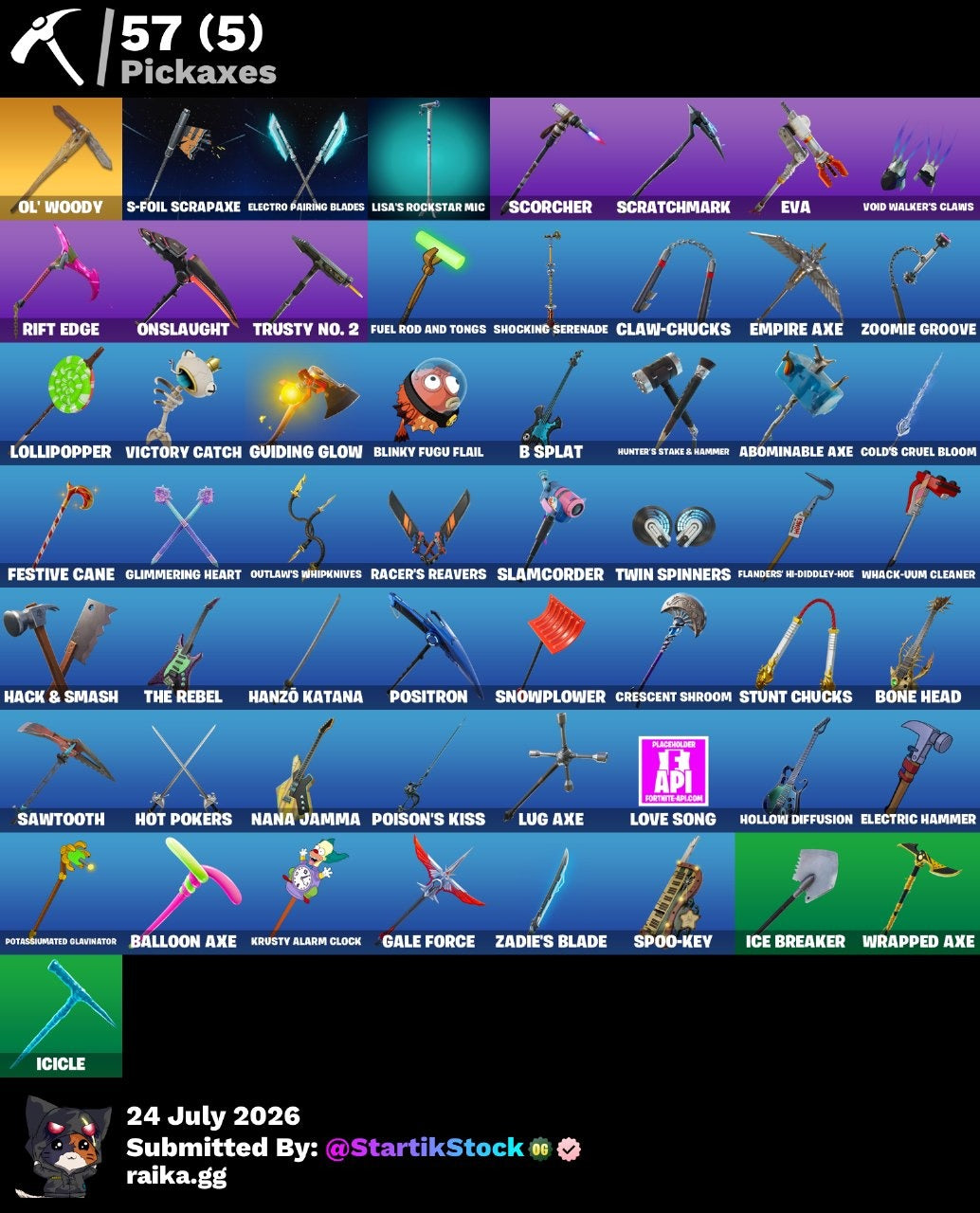 🎮 Cuenta Fortnite