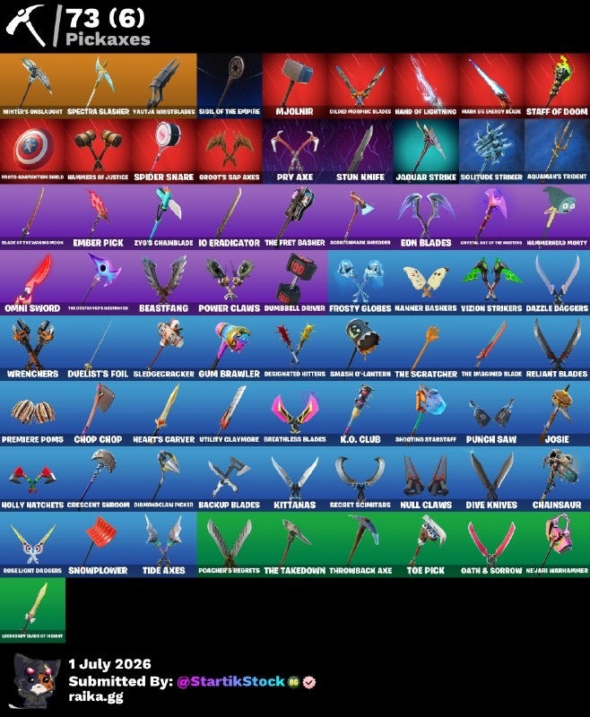 🎮 Cuenta Fortnite