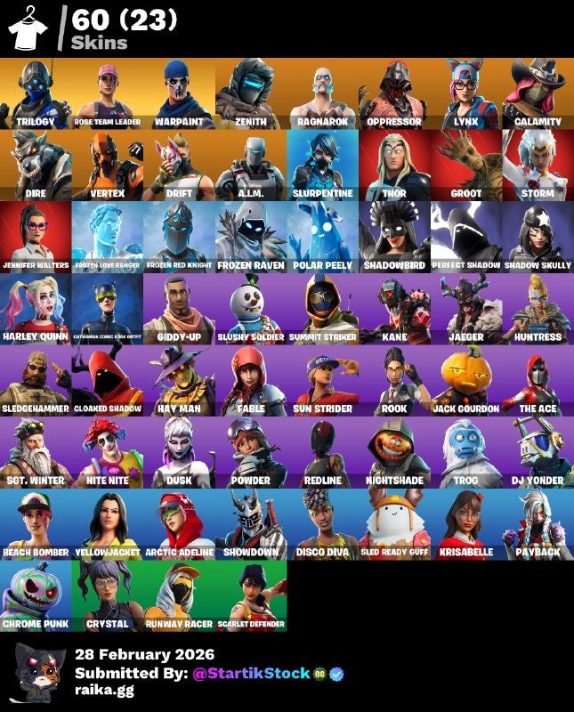 🎮 Cuenta Fortnite