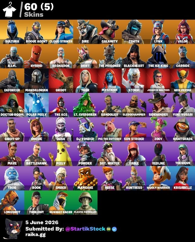 🎮 Cuenta Fortnite