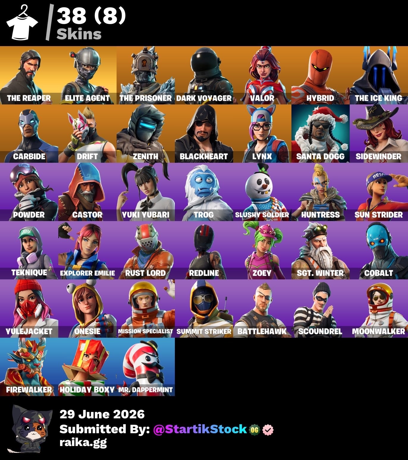 🎮 Cuenta Fortnite