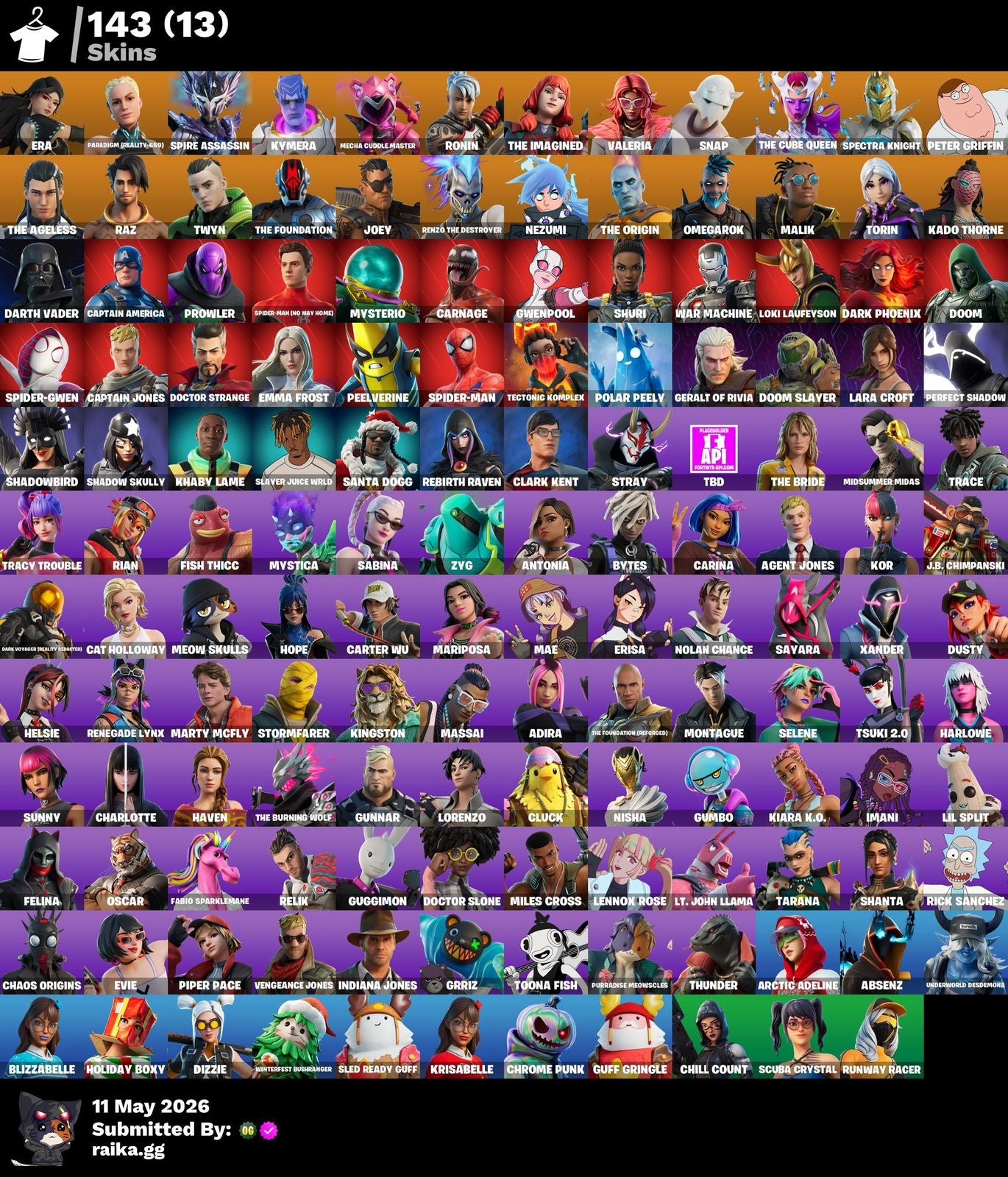 🎮 Cuenta Fortnite