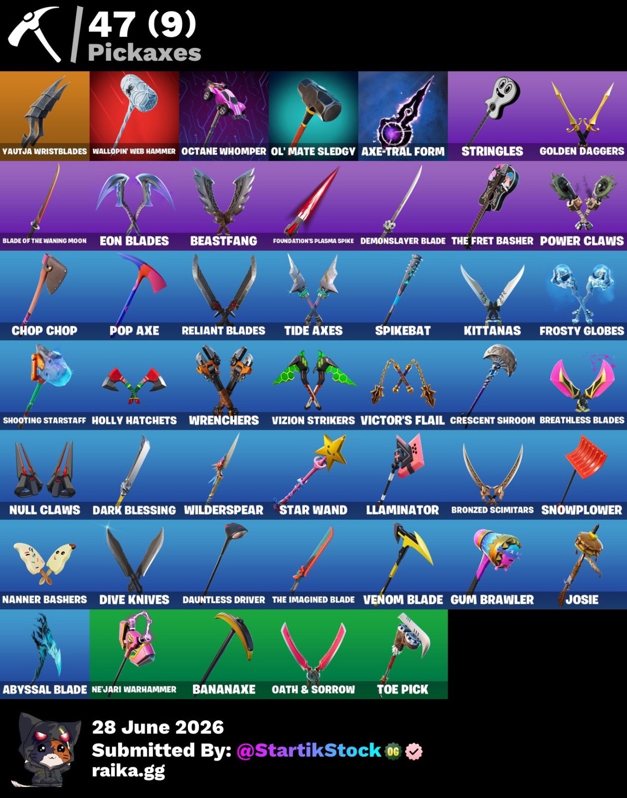 🎮 Cuenta Fortnite