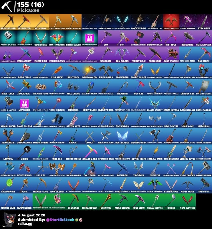 🎮 Cuenta Fortnite