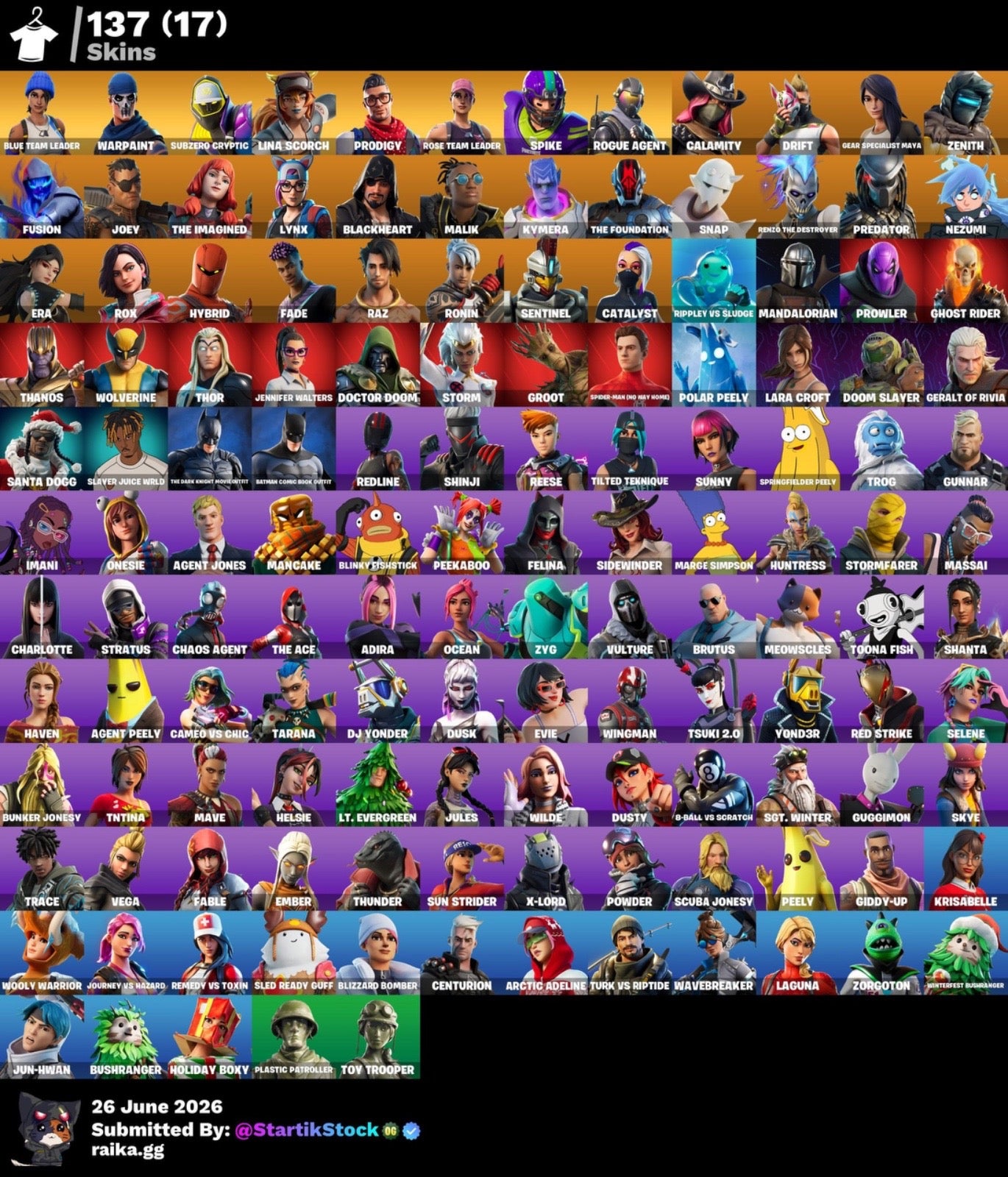 🎮 Cuenta Fortnite