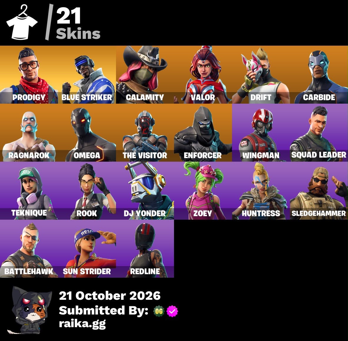 🎮 Cuenta Fortnite