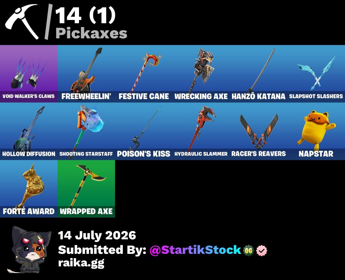 🎮 Cuenta Fortnite