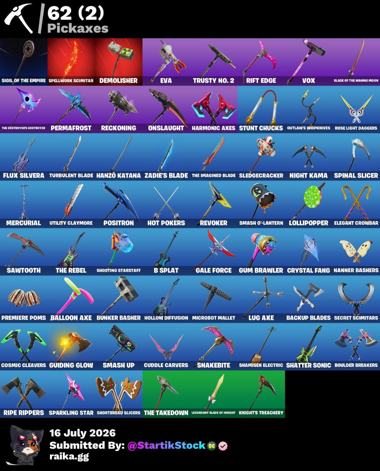 🎮 Cuenta Fortnite