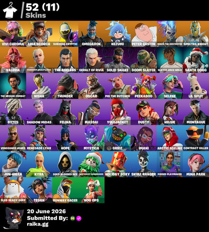 🎮 Cuenta Fortnite