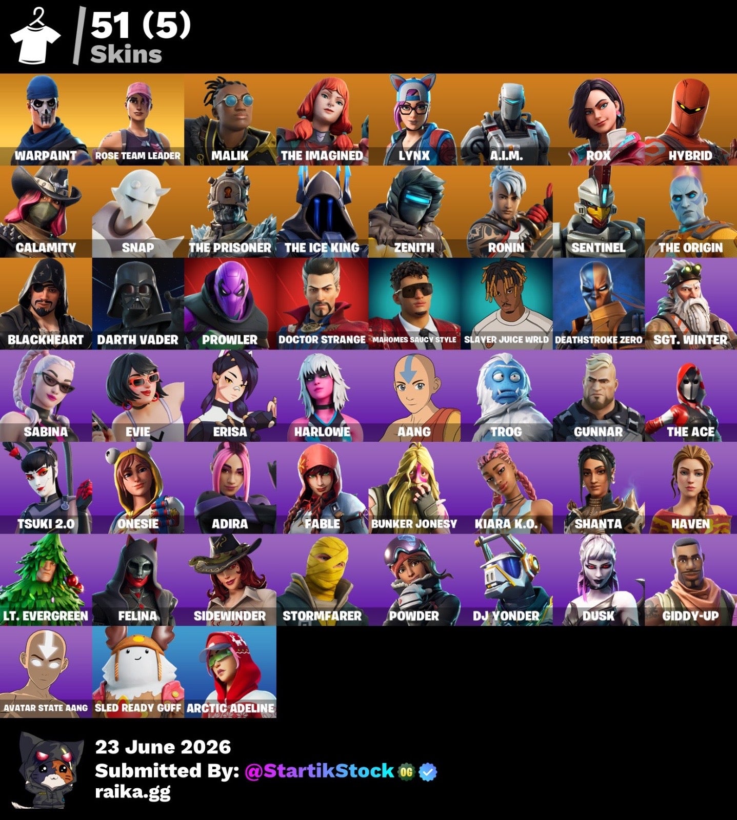 🎮 Cuenta Fortnite