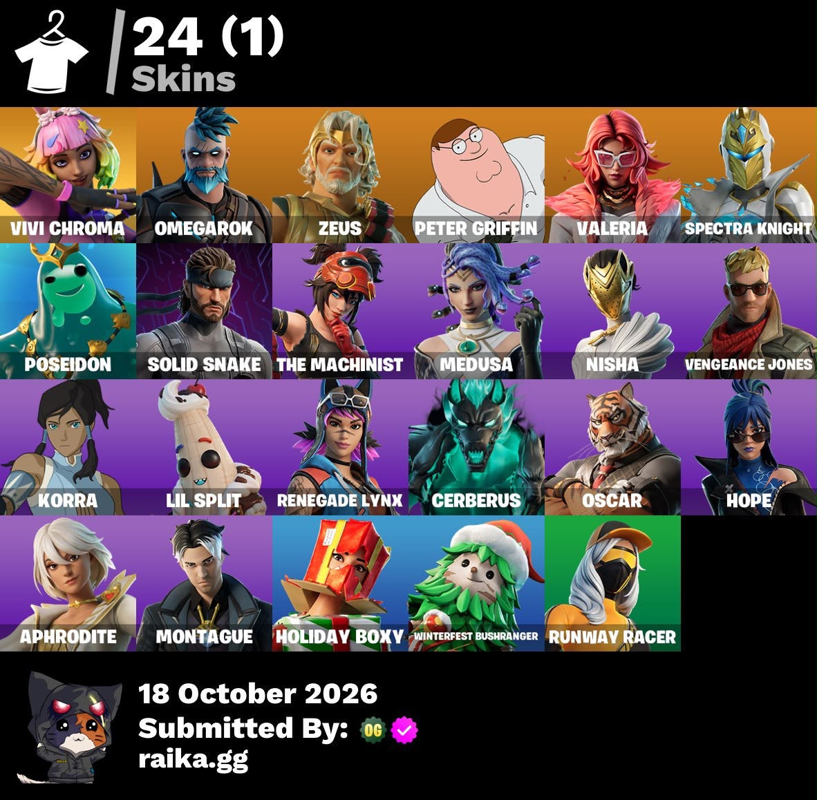 🎮 Cuenta Fortnite