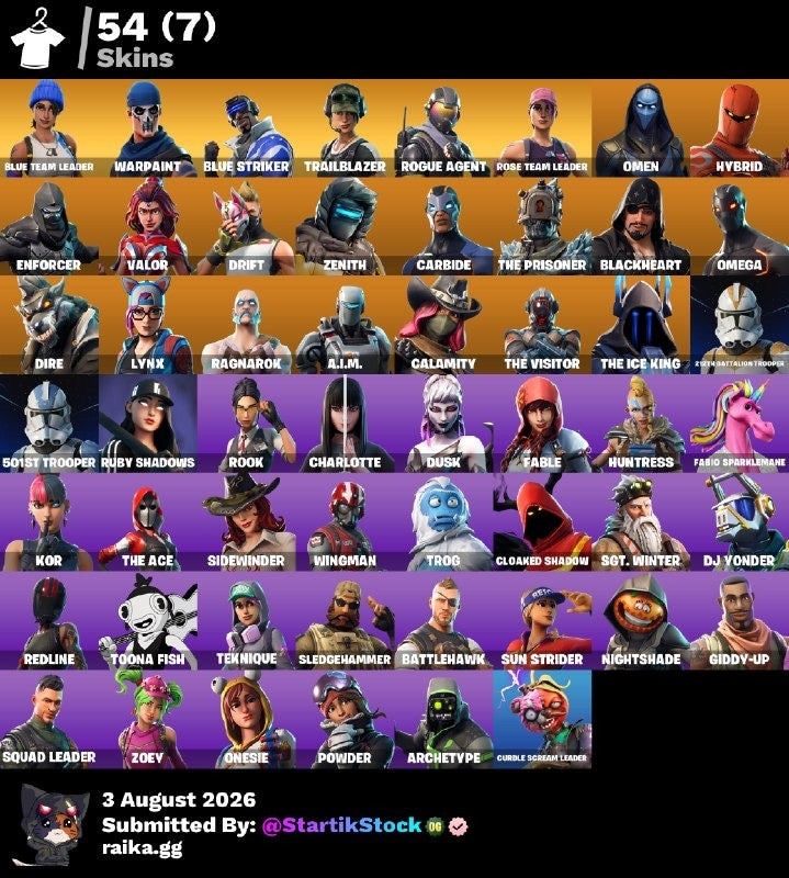 🎮 Cuenta Fortnite