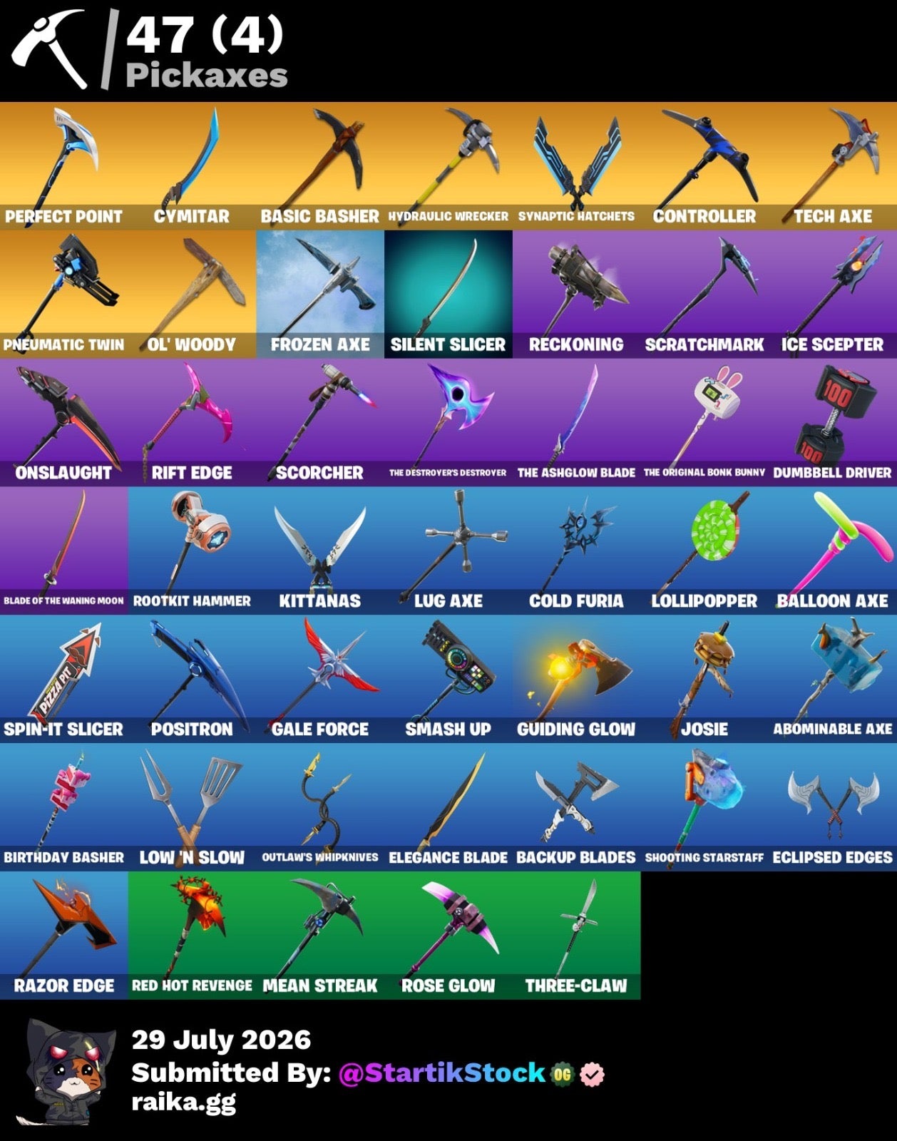 🎮 Cuenta Fortnite