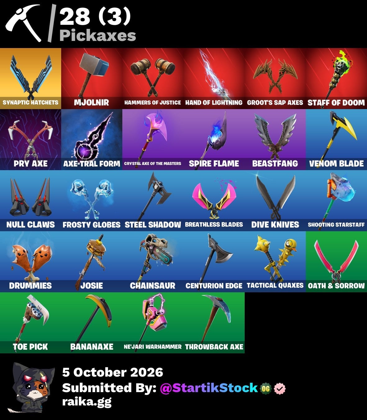 🎮 Cuenta Fortnite
