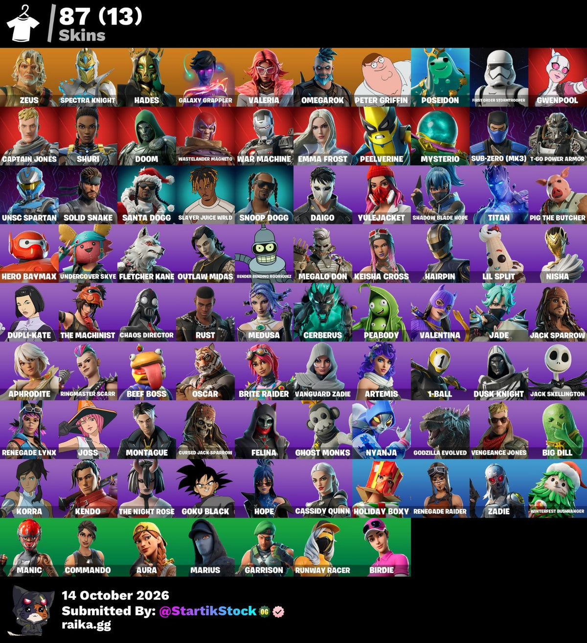 🎮 Cuenta Fortnite