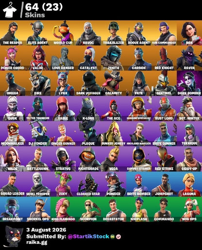 🎮 Cuenta Fortnite