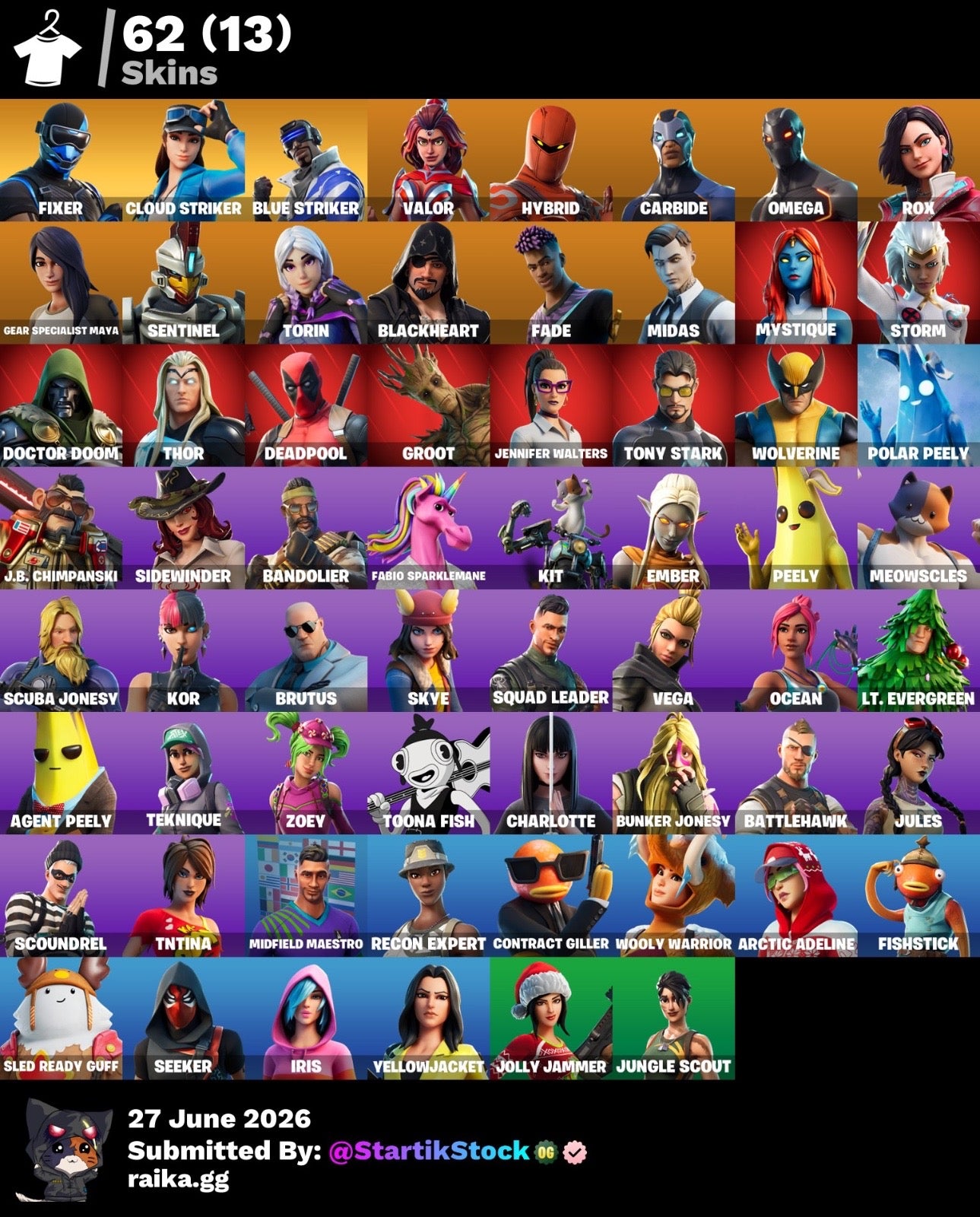 🎮 Cuenta Fortnite