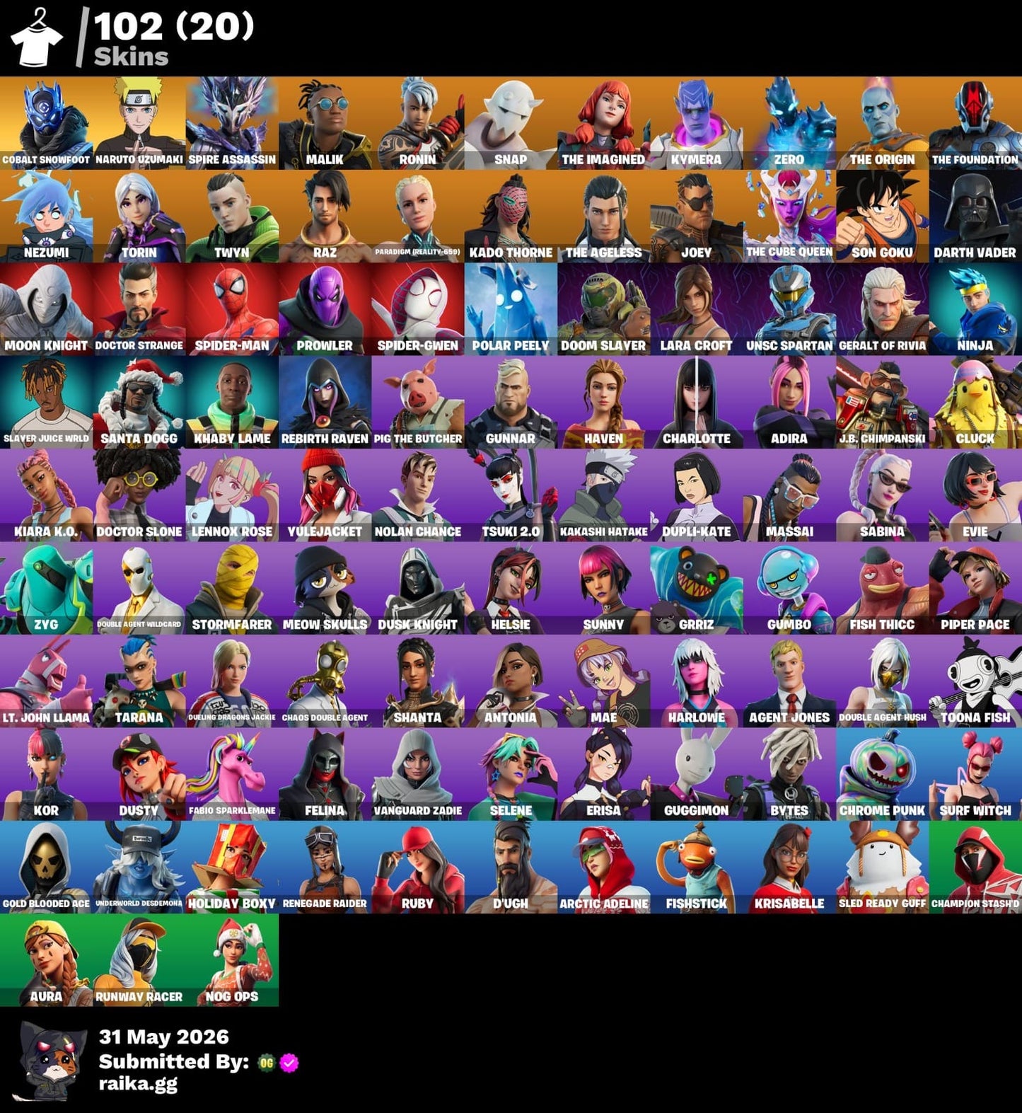 🎮 Cuenta Fortnite
