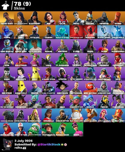 🎮 Cuenta Fortnite