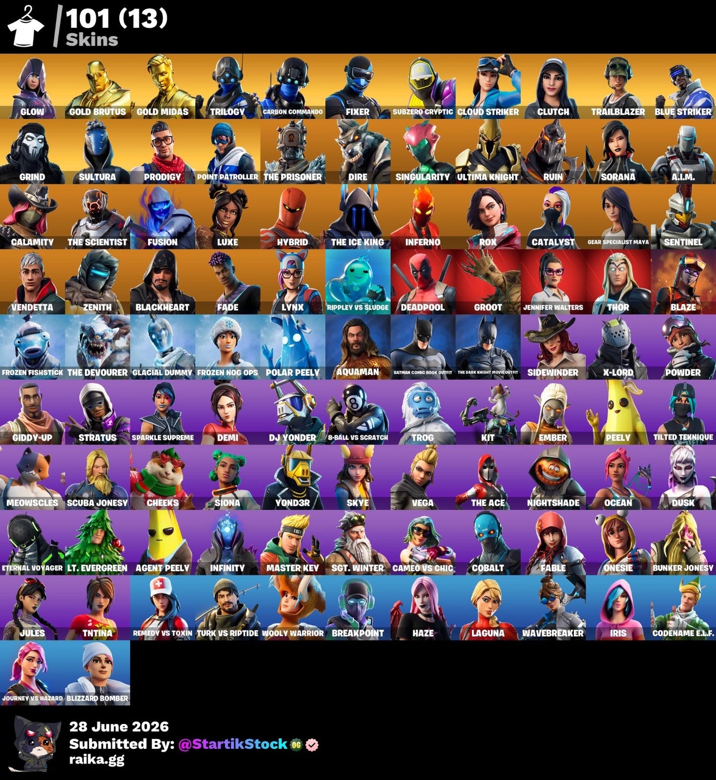 🎮 Cuenta Fortnite