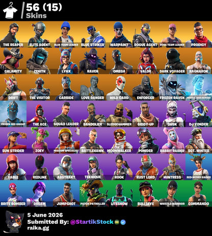 🎮 Cuenta Fortnite