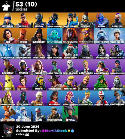 🎮 Cuenta Fortnite