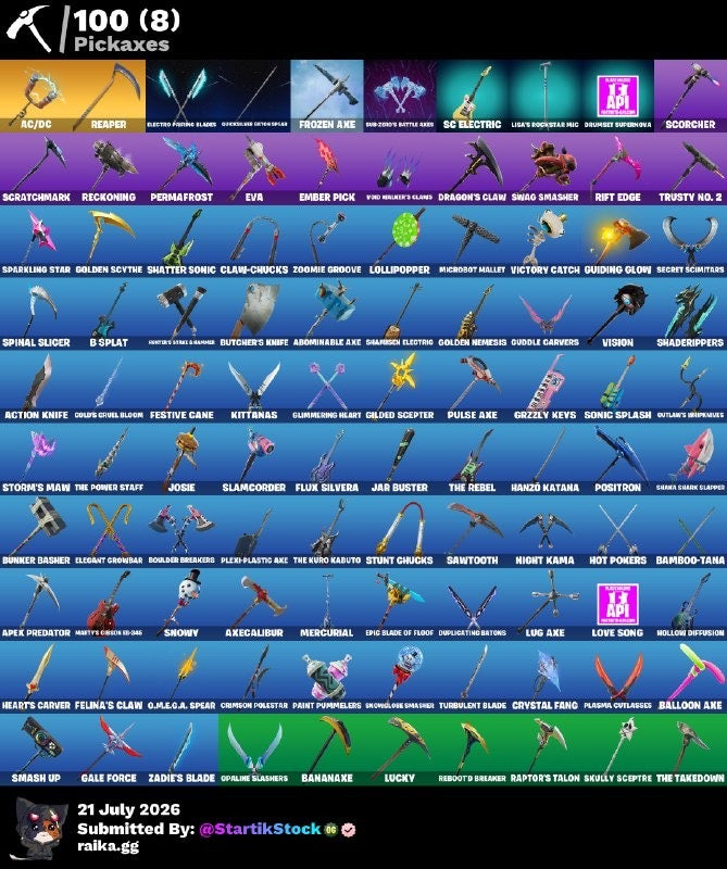 🎮 Cuenta Fortnite