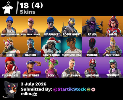 🎮 Cuenta Fortnite