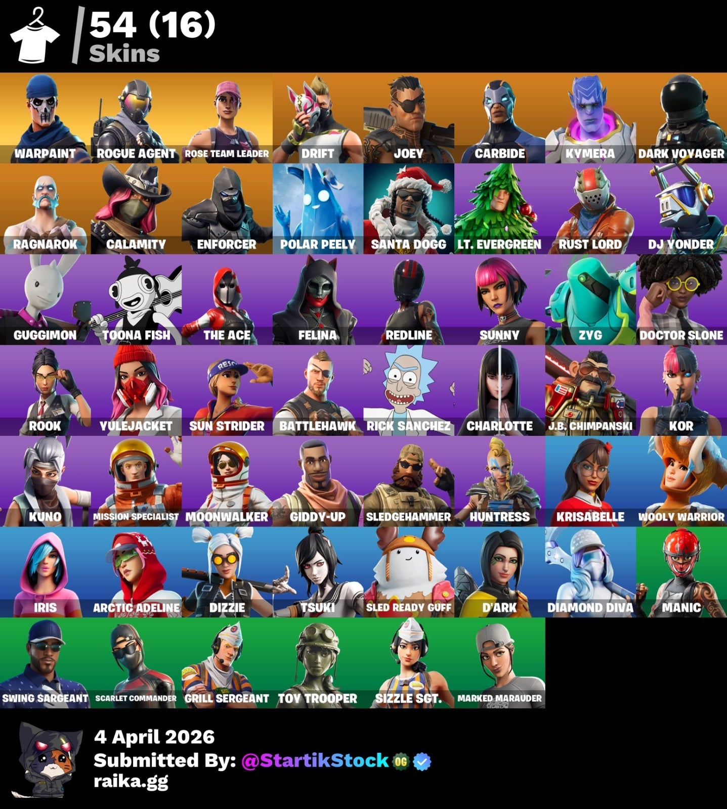 🎮 Cuenta Fortnite