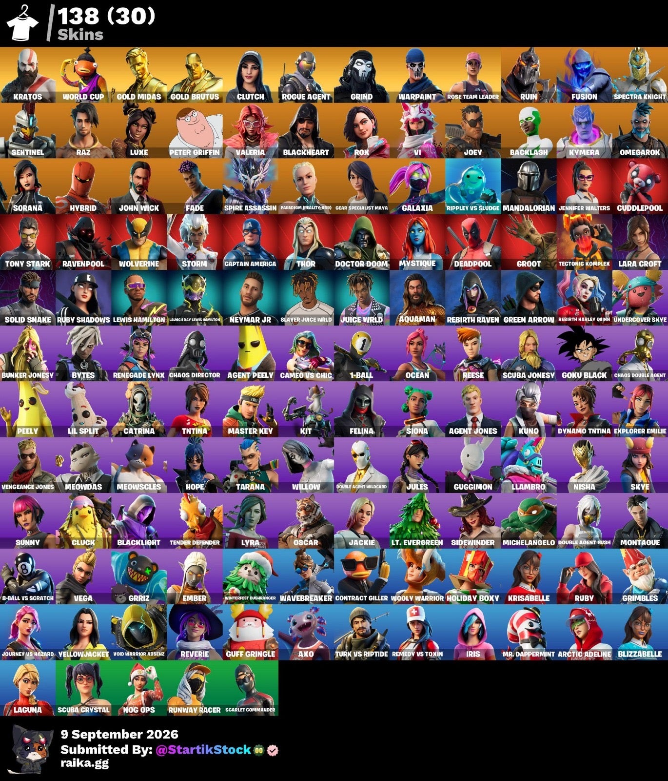 🎮 Cuenta Fortnite