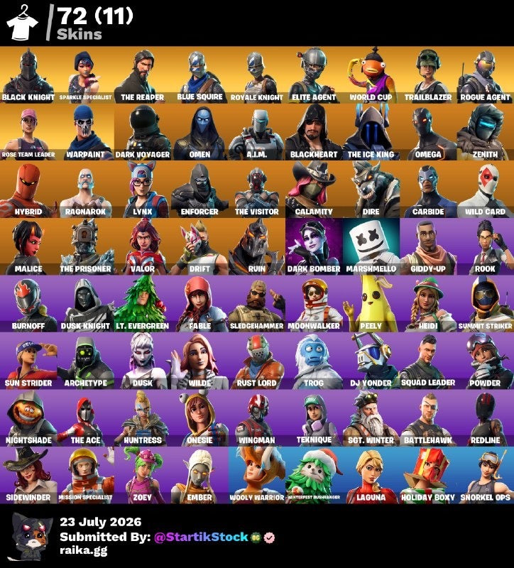 🎮 Cuenta Fortnite