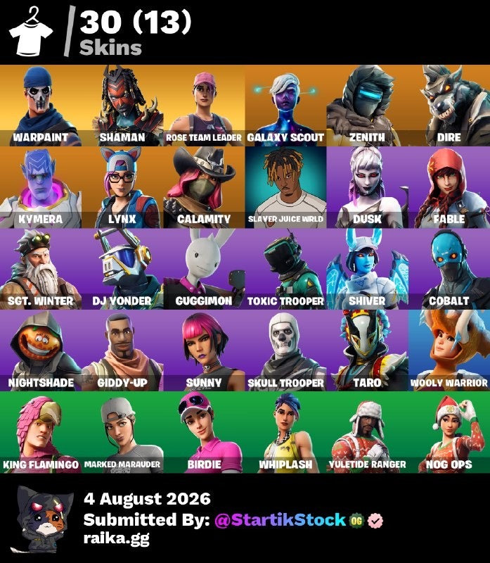 🎮 Cuenta Fortnite