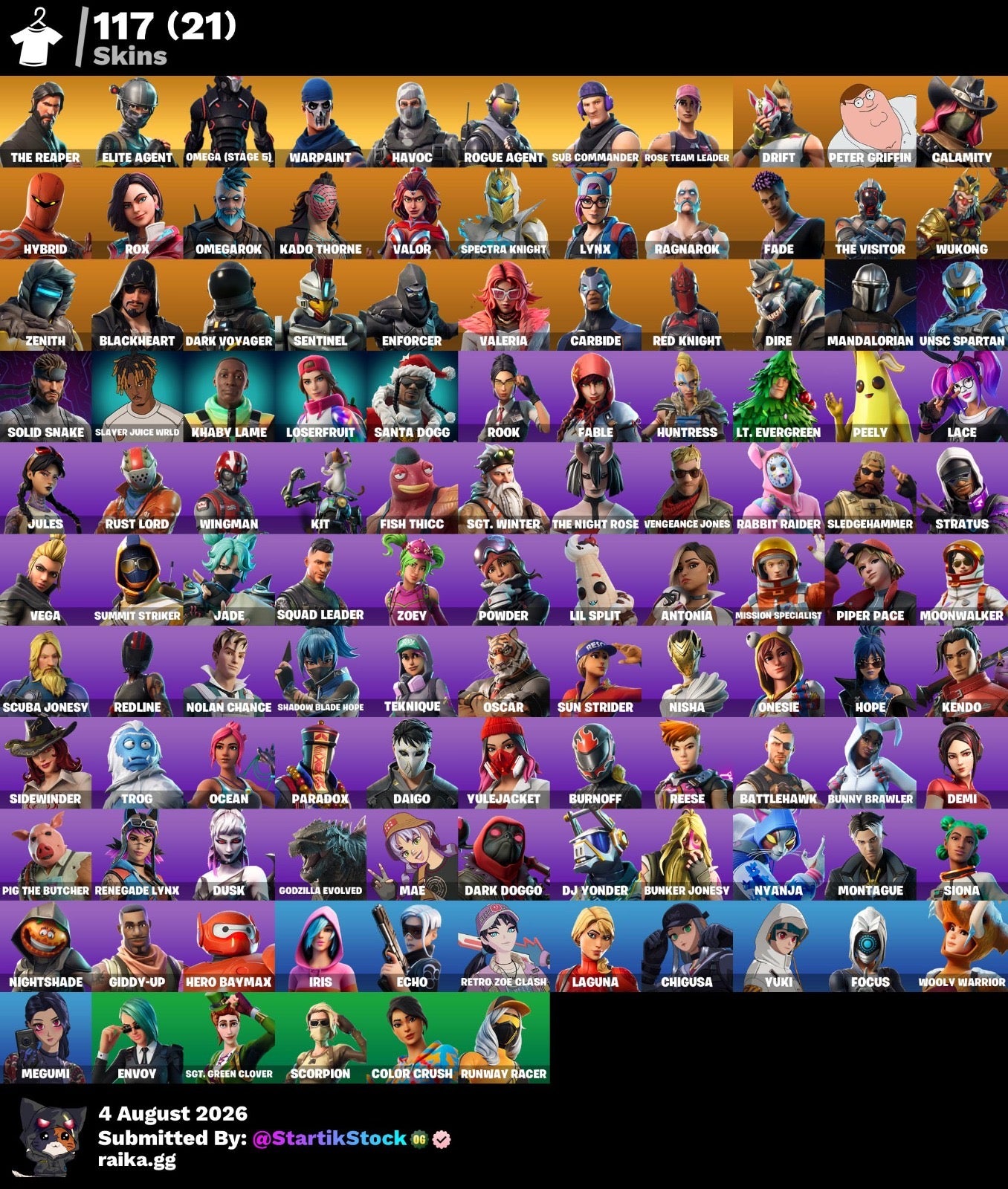 🎮 Cuenta Fortnite
