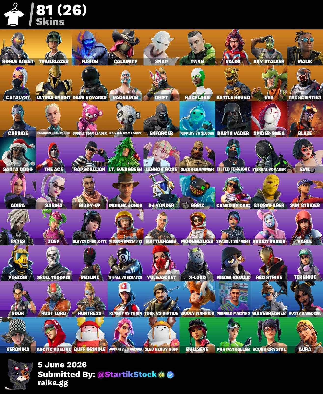 🎮 Cuenta Fortnite