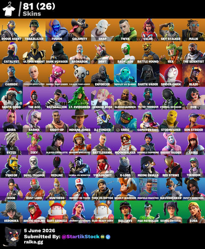 🎮 Cuenta Fortnite