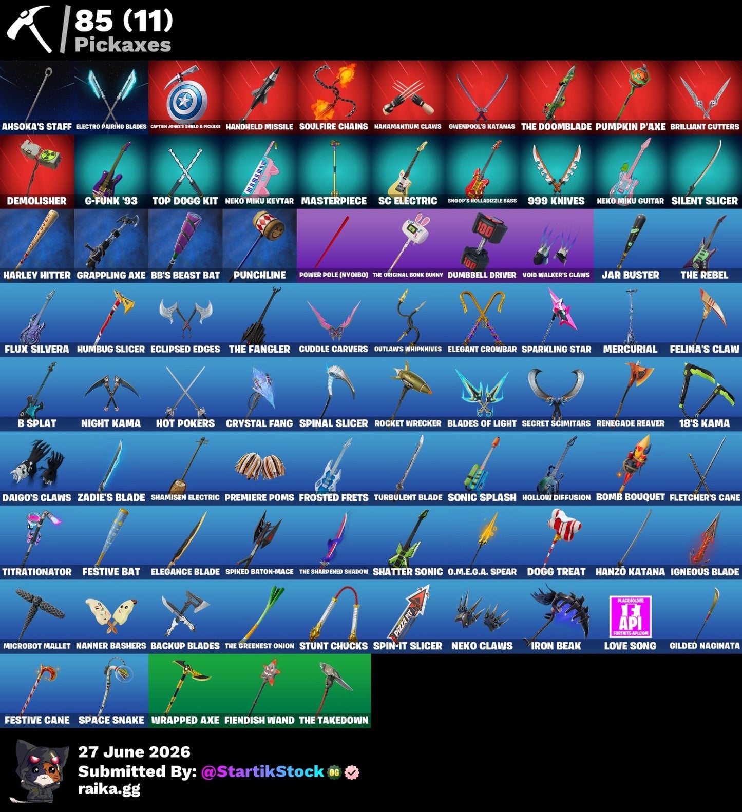 🎮 Cuenta Fortnite