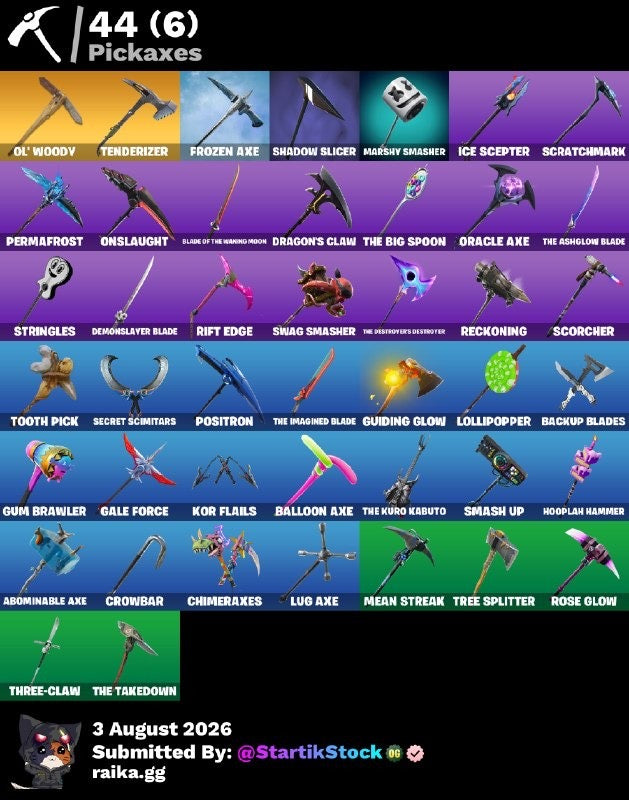 🎮 Cuenta Fortnite