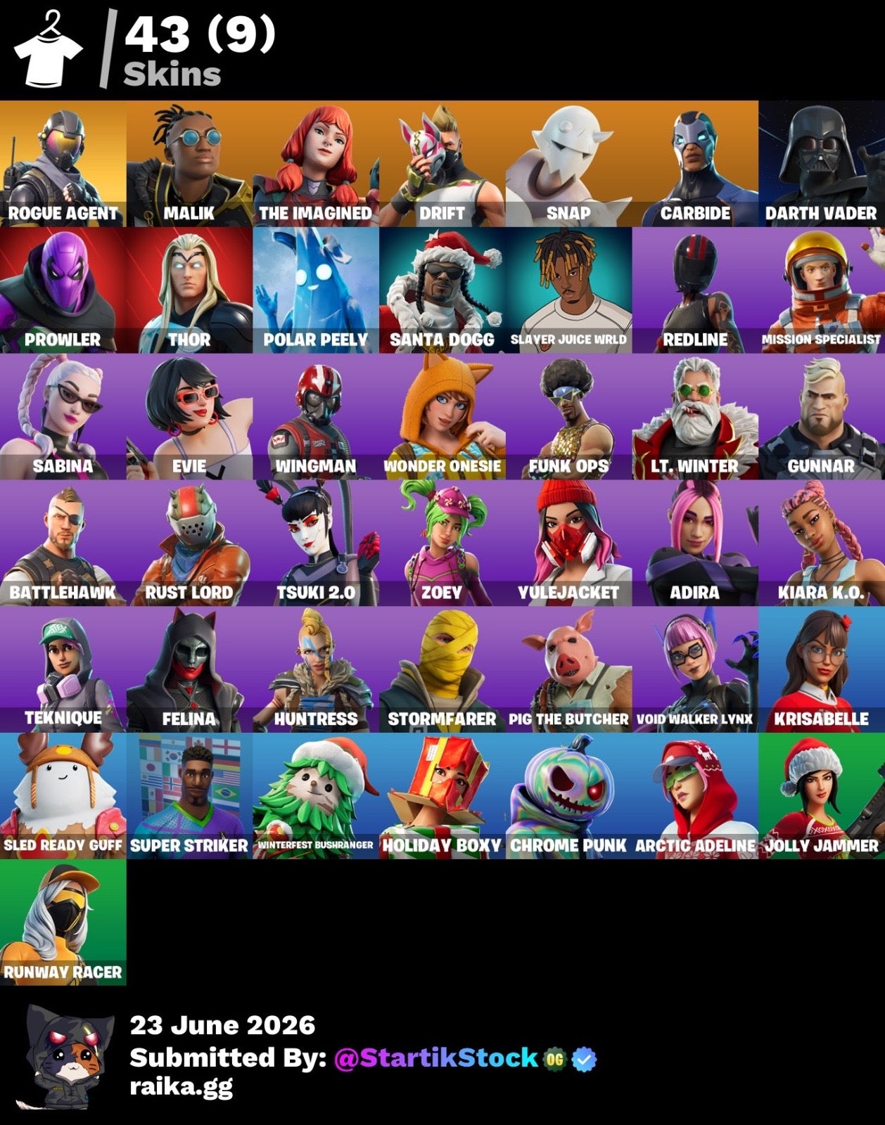 🎮 Cuenta Fortnite