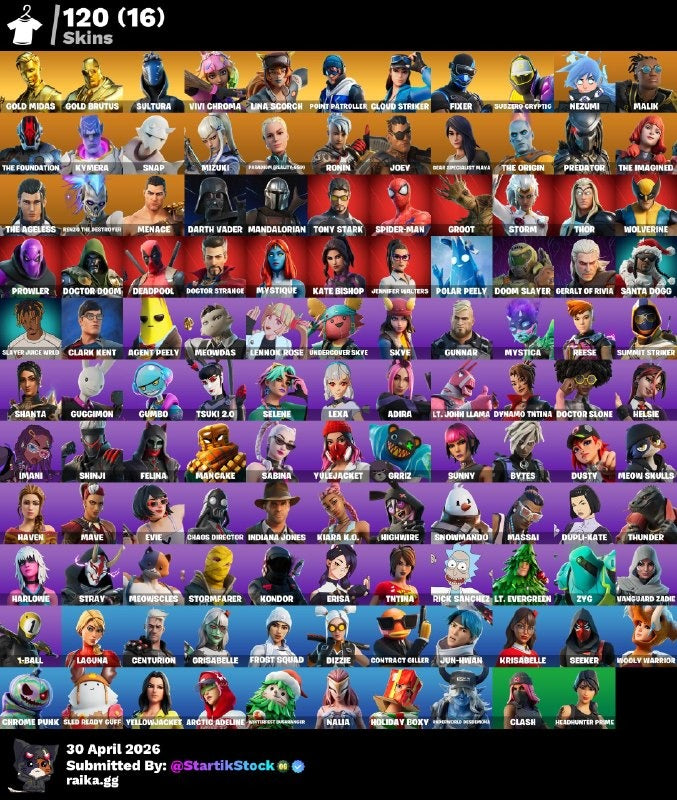 🎮 Cuenta Fortnite