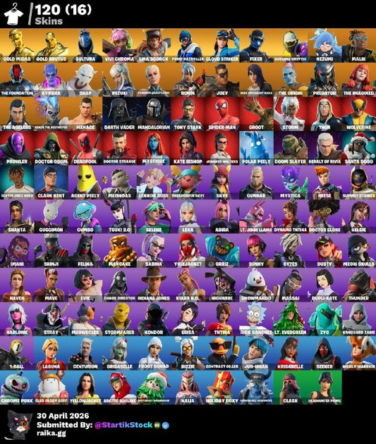 🎮 Cuenta Fortnite