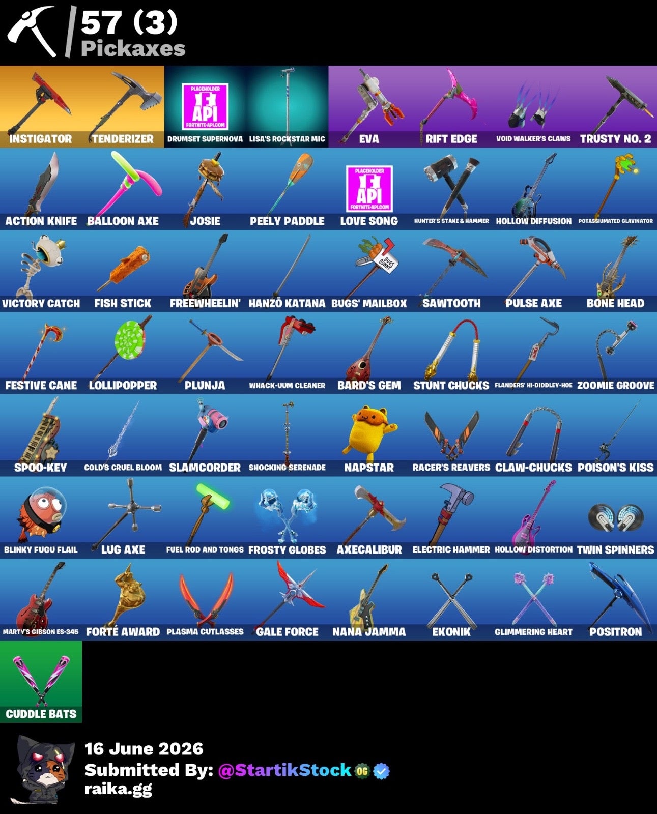🎮 Cuenta Fortnite