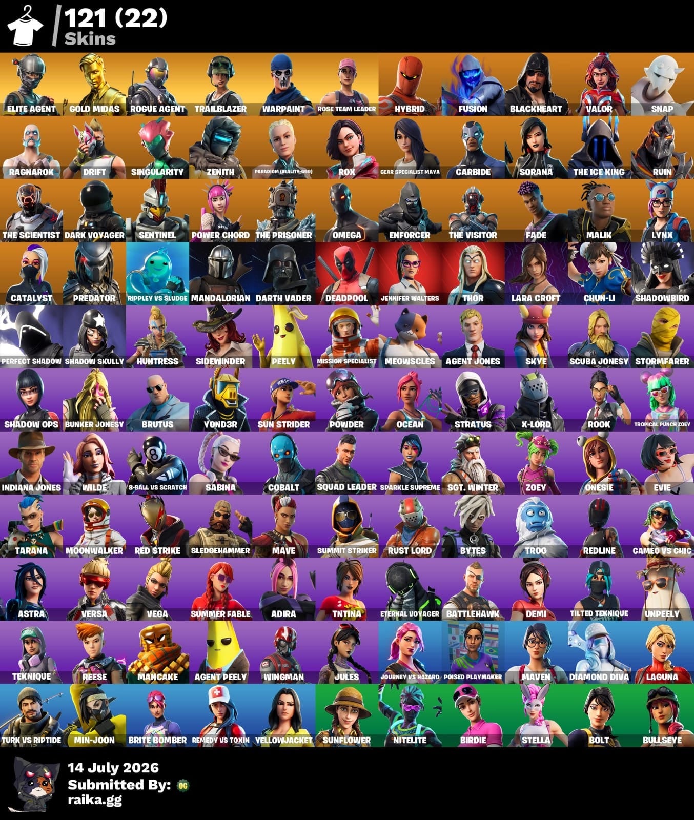 🎮 Cuenta Fortnite
