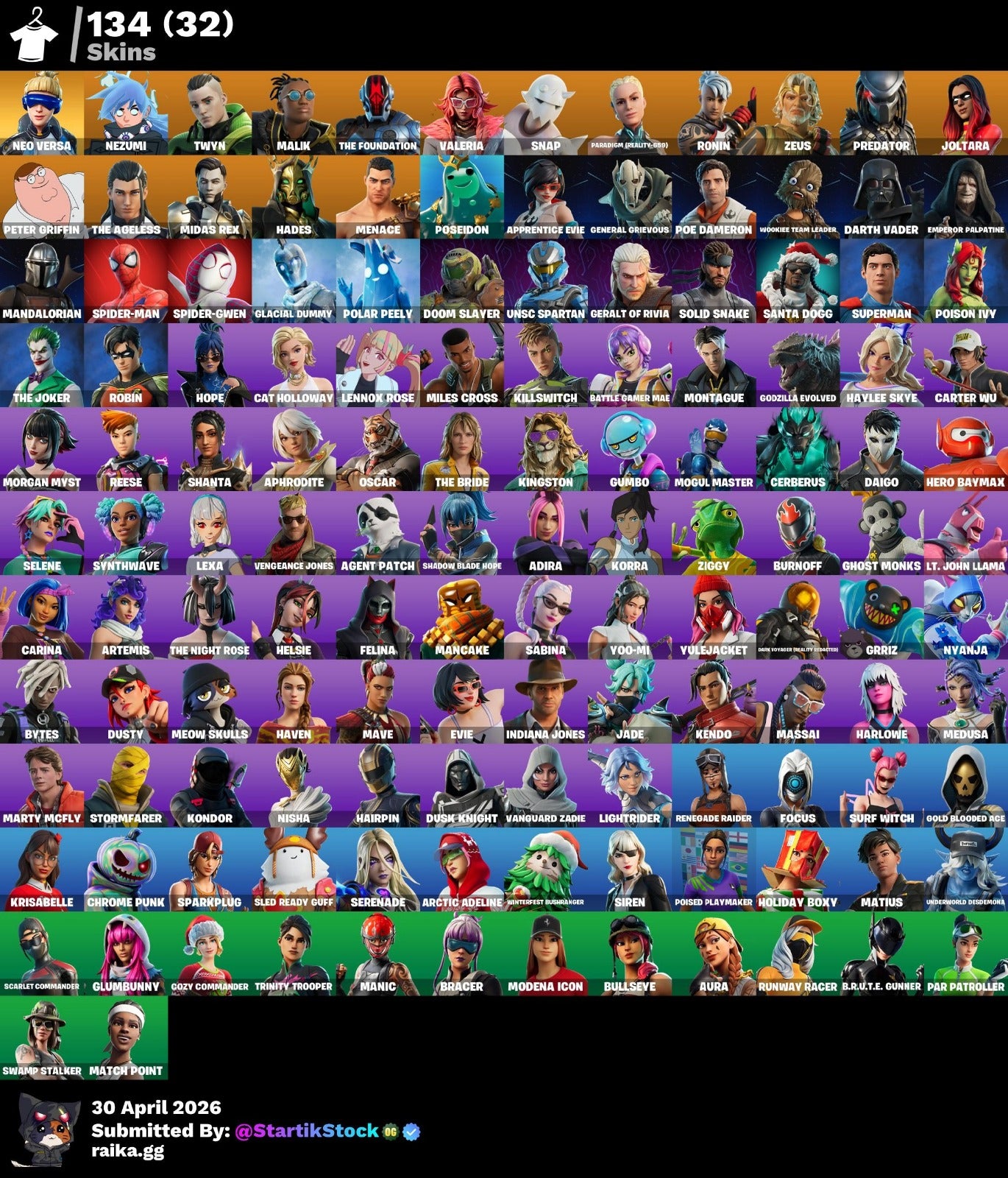 🎮 Cuenta Fortnite